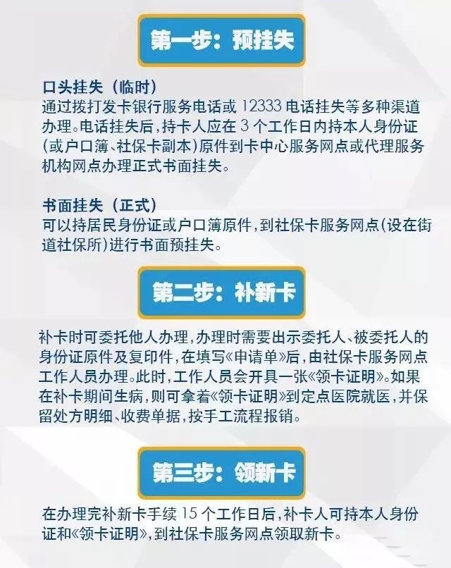 社保卡遺失怎么辦？