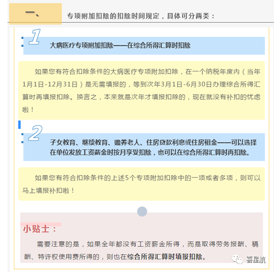 未享受或者少享受了個稅專項附加扣除，怎么辦？(圖1)