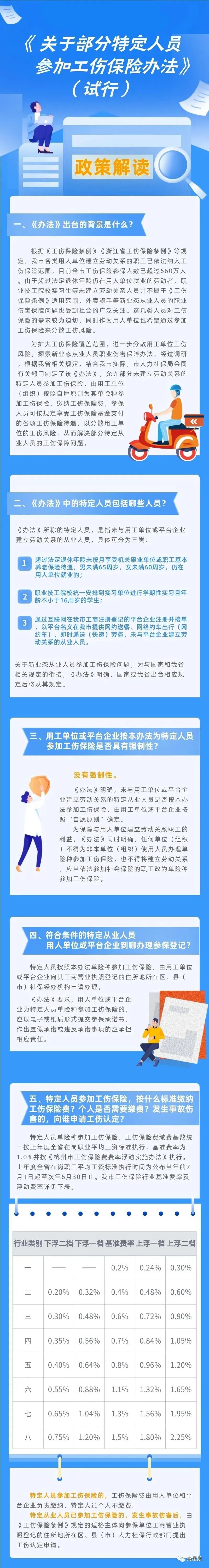 通知！人社局發(fā)文，這些人可以只交單工傷，10月8日?qǐng)?zhí)行！(圖4)