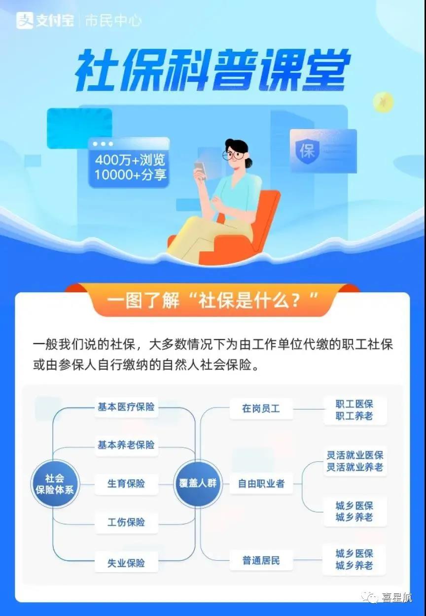 醫(yī)保繳費更便捷啦！(圖1)